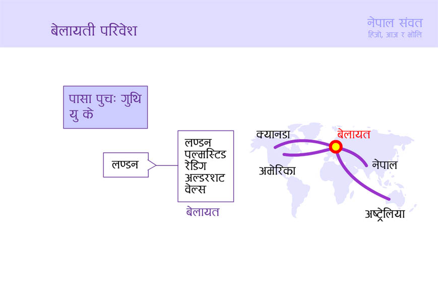 Shankhadhar