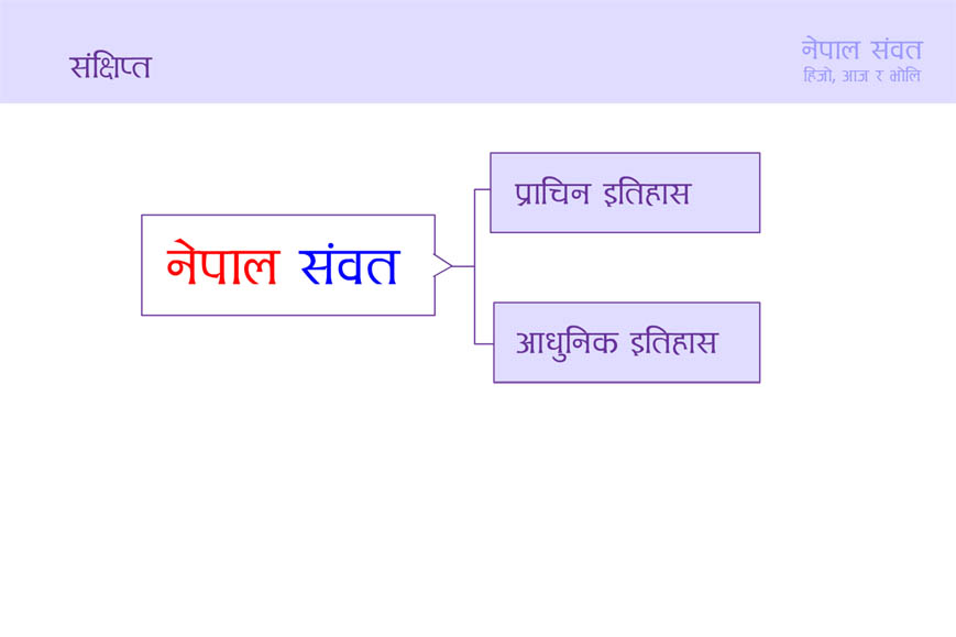Shankhadhar