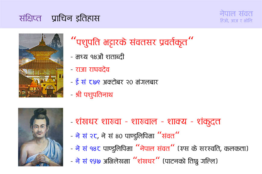 Shankhadhar