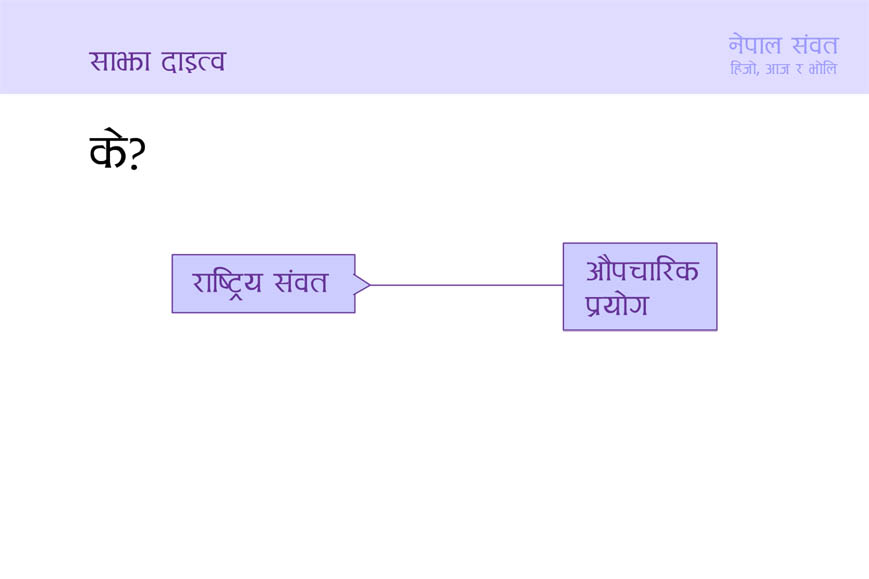 Shankhadhar