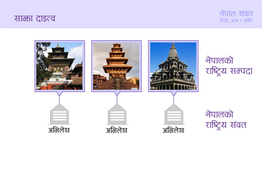 Shankhadhar