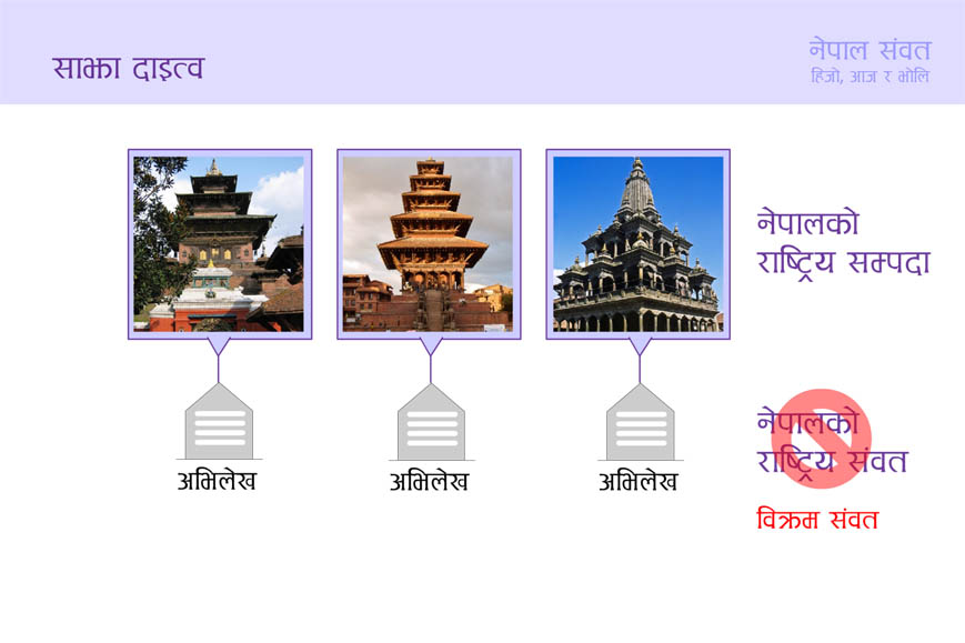 Shankhadhar